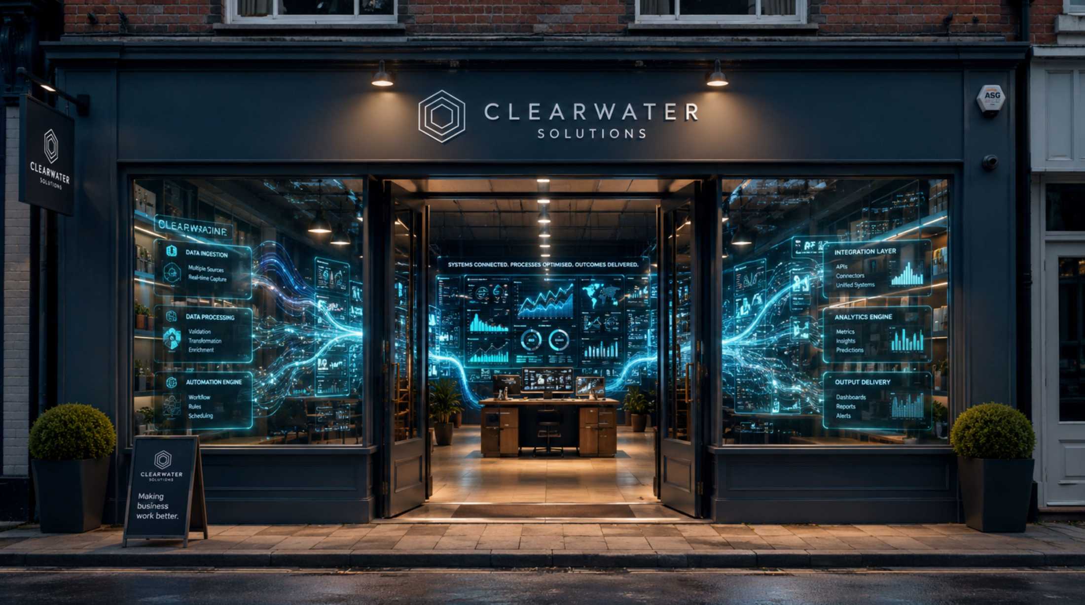 Your Online Shop Is More Than a Shopfront: What Sits Behind It